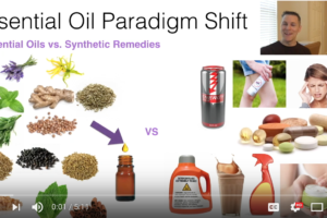 Essential Oil Paradigm Shift