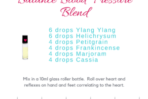 Blood Pressure Roller Bottle Blend