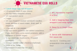 Vietnamese Egg Rolls