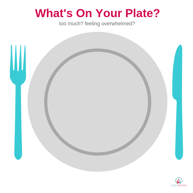 On the Plate. My Plate. Распечатка для детей what's on your Plate. Разделение тарелки плейтинг.