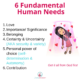 6 Fundamental  Human Needs