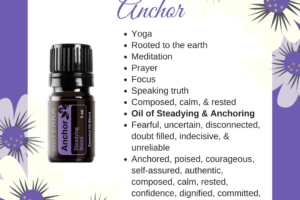 Anchor – Steadying Yoga Blend.