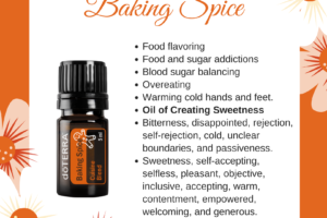 Baking Spice Essential Oil Blend.