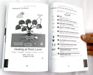 Energy Balancing with Faith Book