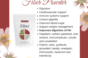Fiber Powder Nutritional Supplement.