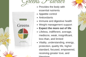 Greens Powder Nutritional Supplement.