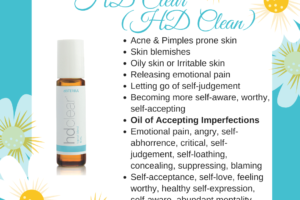 HD Clear (HD Clean 🇨🇦) – Topical Skin Clearing Essential Oil Blend.