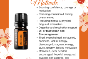 Motivate – Encouraging Essential Oil Blend.