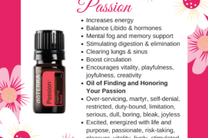Passion – Inspiring Essential Oil Blend.