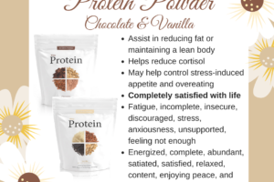 Protein Powder Nutritional Supplement (Vanilla and Chocolate).