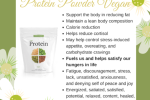 Protein Powder Nutritional Supplement (Vegan).