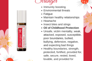 Stronger – Kids Protective Essential Oil Blend.