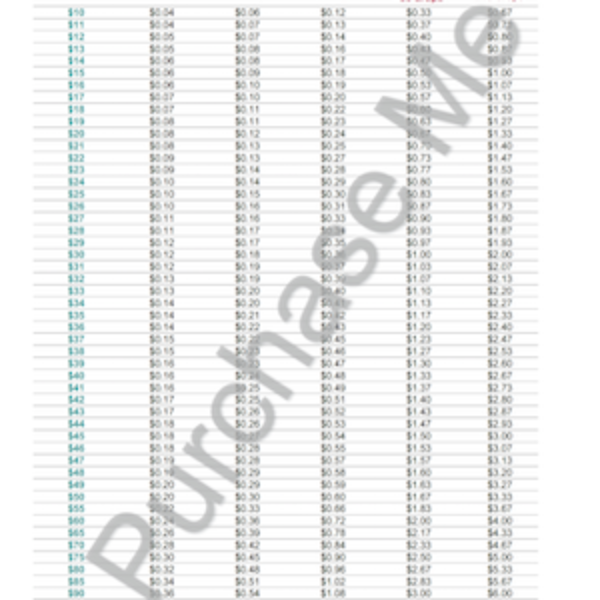 Essential Oil Price Per Drop Conversion Table