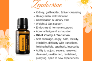 Zendocrine – Detoxification Essential Oil Blend.