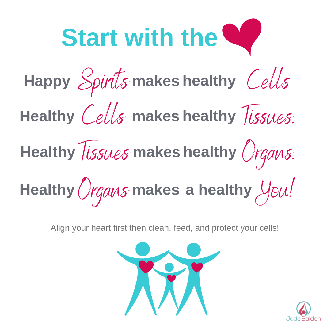 Start With The Heart Jade Balden